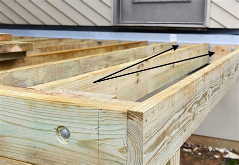 Deck ledger board. Things To Know About Deck ledger board. 
